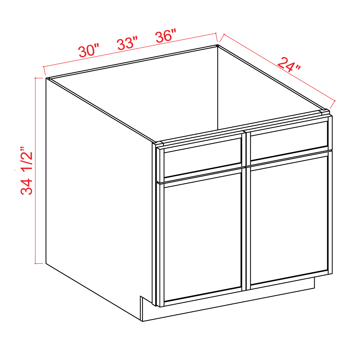 Sink Base Cabinet - ABCabinetry, image size:1200x1200